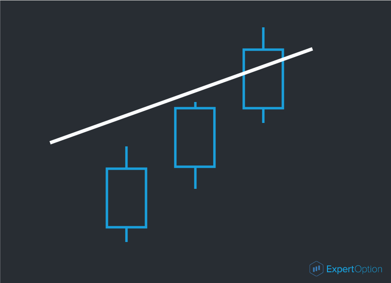 This candlestick signalizes soonest tendency reversal